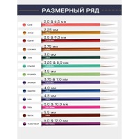 Набор спиц для вязания Zing Deluxe Knit Pro 